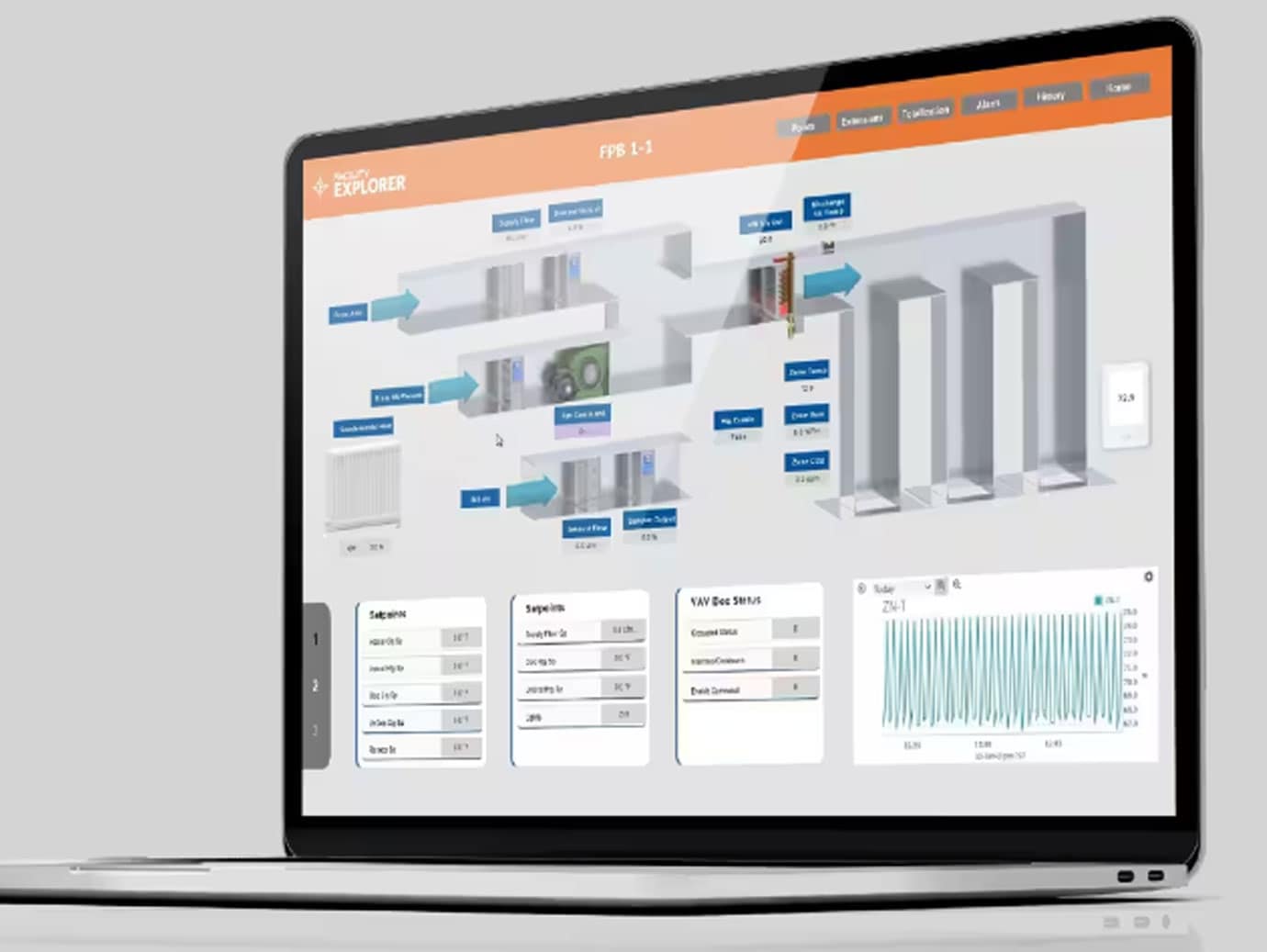 Nyt udseende af Facility Explorer