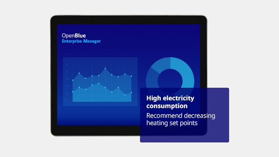 Intelligente bygninger OpenBlue